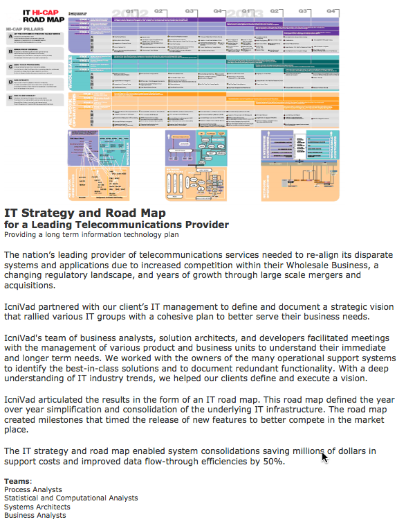 Verizon IT Strategy Roadmap
